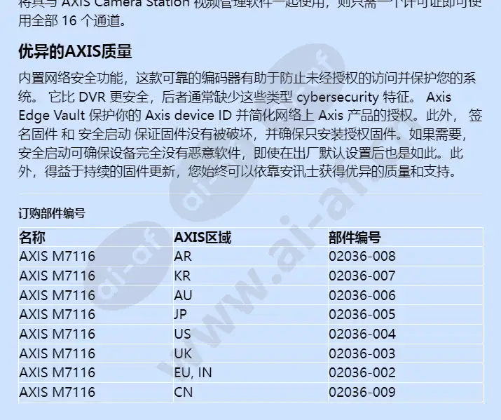 axis-m7116_f_cn-03.jpg