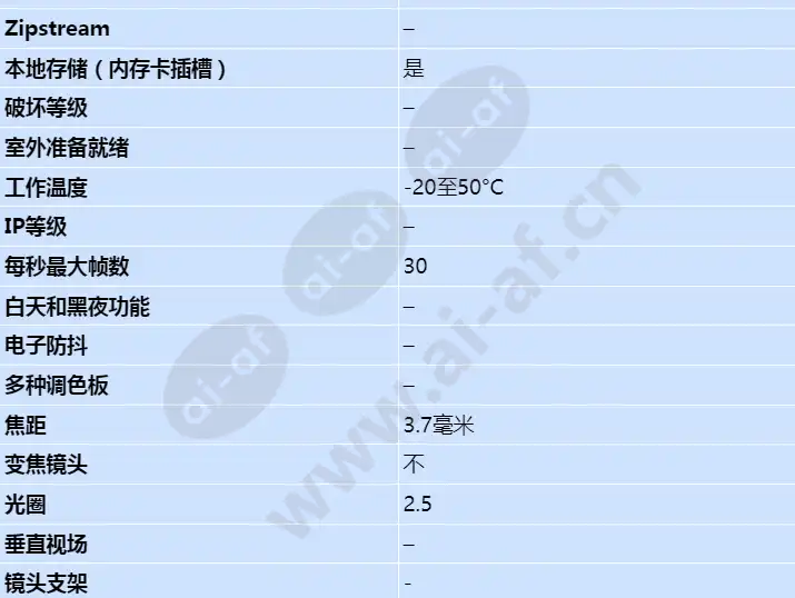 axis-p1204_s_cn-01.jpg