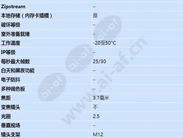 axis-p1214_s_cn-01.jpg