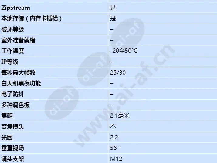 axis-p1244_s_cn-01.jpg