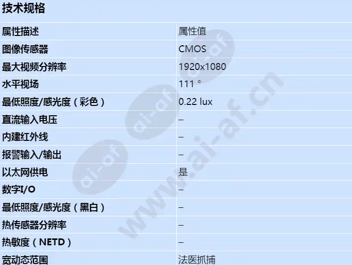 axis-p1245_s_cn-00.jpg