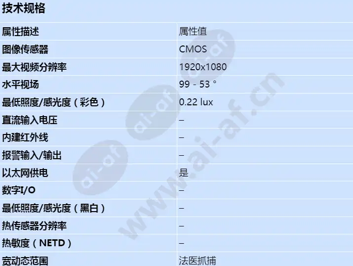 axis-p1275_s_cn-00.jpg