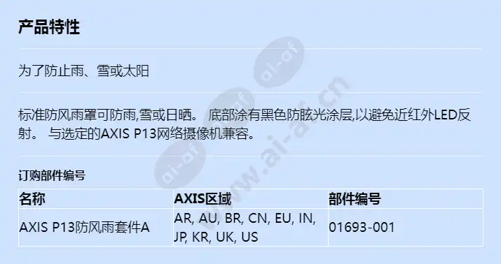 axis-p13-weathershield-kit-a_f_cn.jpg