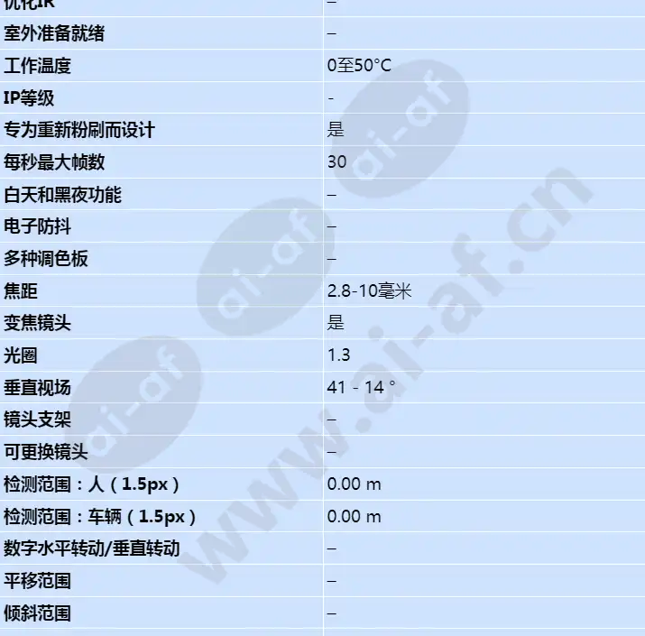 axis-p3301_s_cn-01.jpg