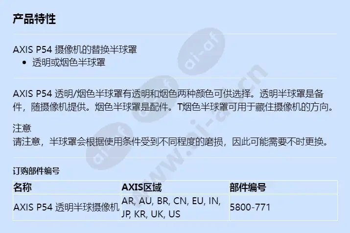 axis-p54-clearsmoked-domes_f_cn.jpg