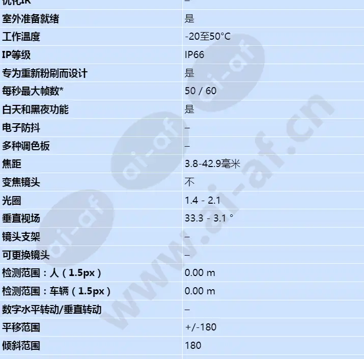 axis-p5514-e_s_cn-01.jpg