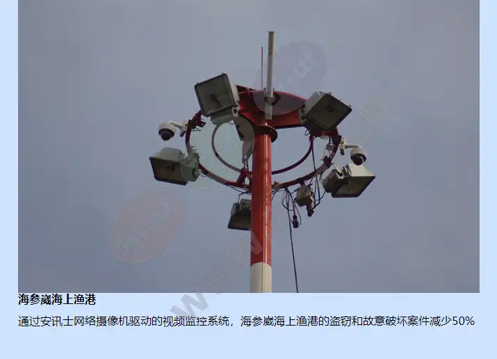 axis-p5522_f_cn-02.jpg