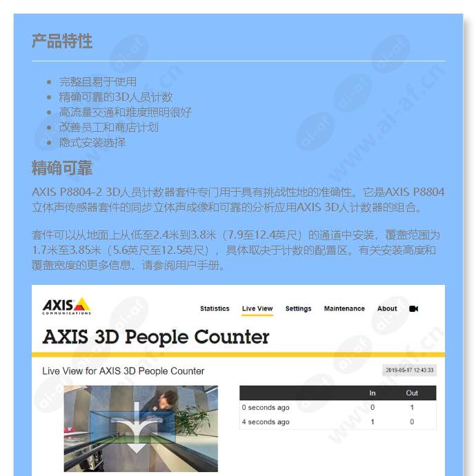 axis-p8804-2-3d-people-counter-kit_f_cn-00.jpg
