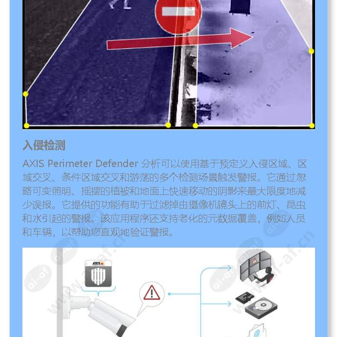 axis-perimeter-defender_f_cn-05.jpg