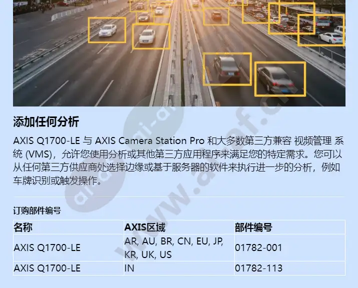 axis-q1700-le_f_cn-03.jpg