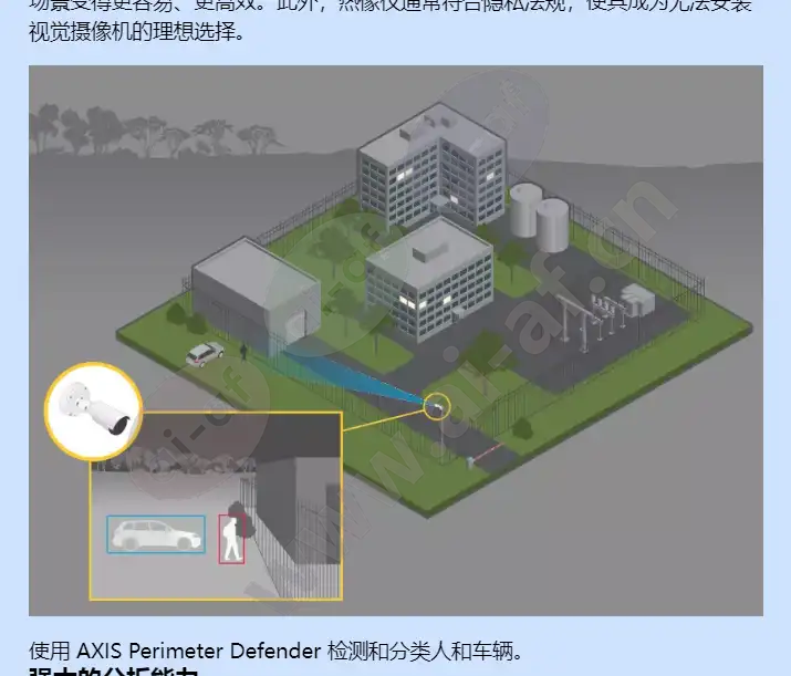 axis-q1951-e_f_cn-01.jpg