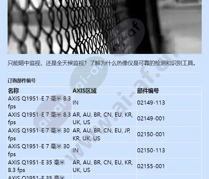 axis-q1951-e_f_cn-04.jpg