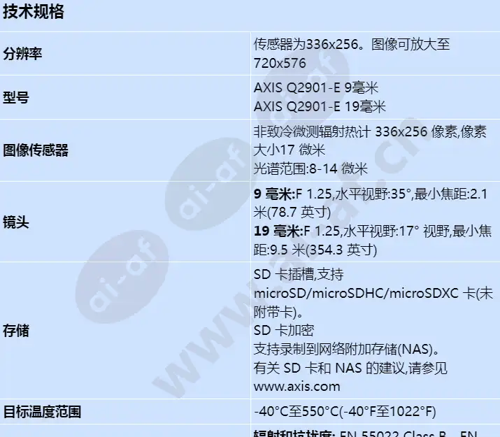 axis-q2901-e_s_cn-00.jpg