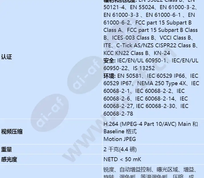 axis-q2901-e_s_cn-01.jpg