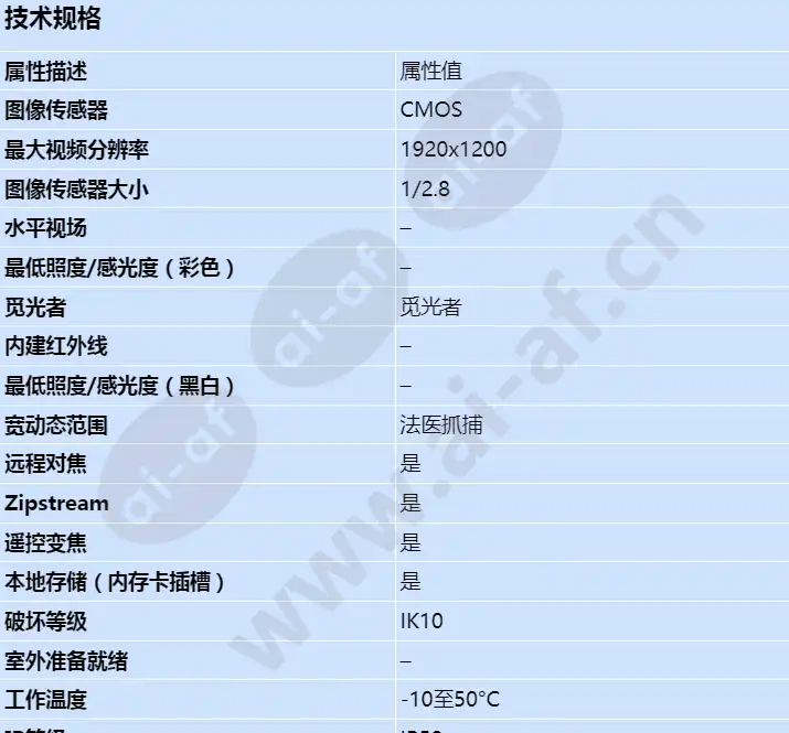 axis-q3505-v-mki_s_cn-00.jpg