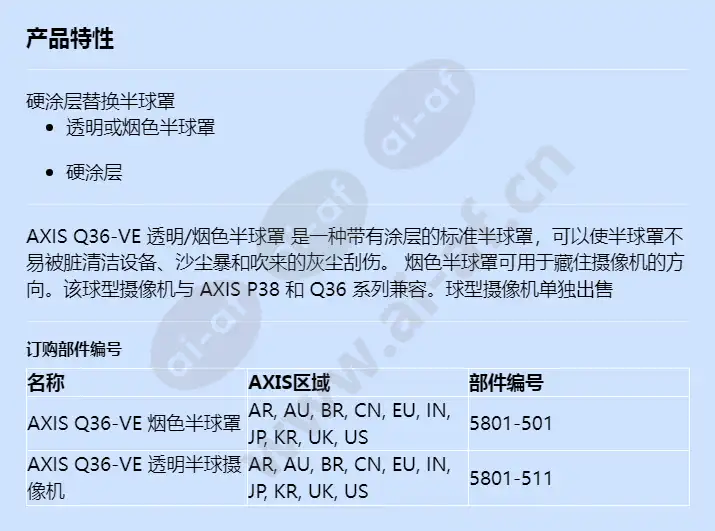 axis-q36-ve-clearsmoked-domes_f_cn.jpg