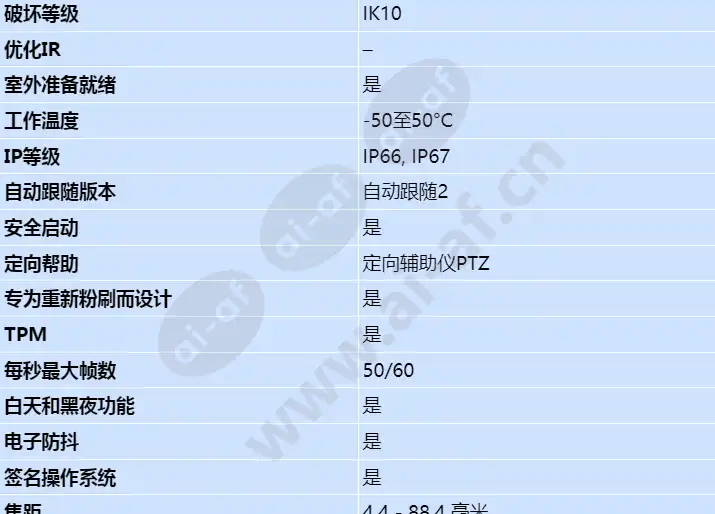 axis-q6078-e_s_cn-01.jpg