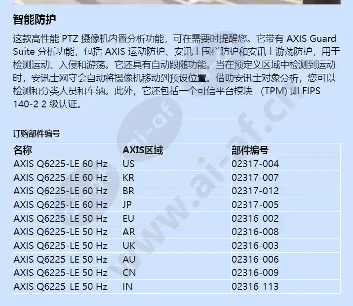 axis-q6225-le_f_cn-03.jpg