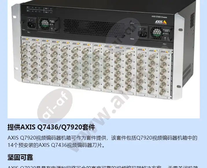 axis-q7920-video-encoder-chassis_f_cn-01.jpg