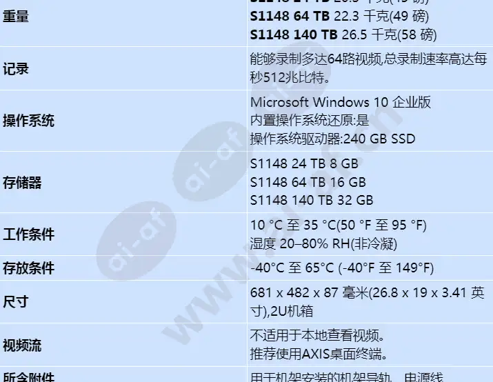 axis-s1148_s_cn-02.jpg