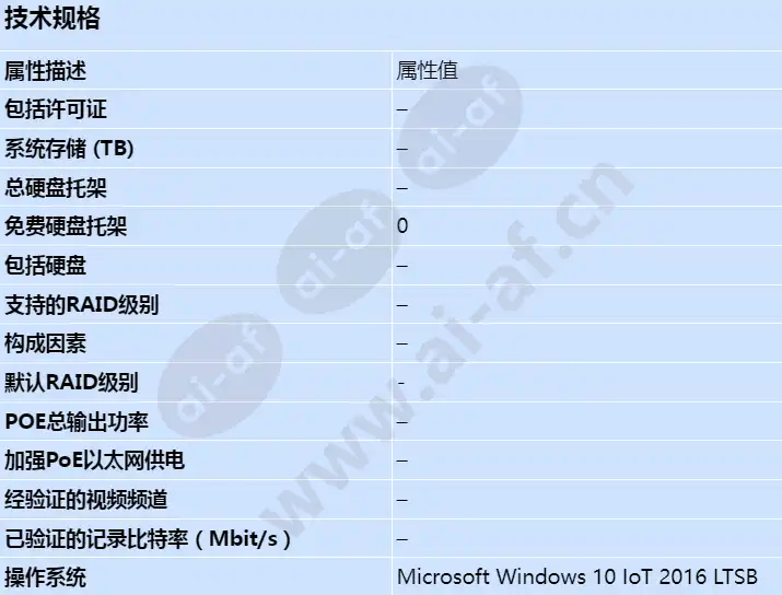 axis-s9101_s_cn.jpg