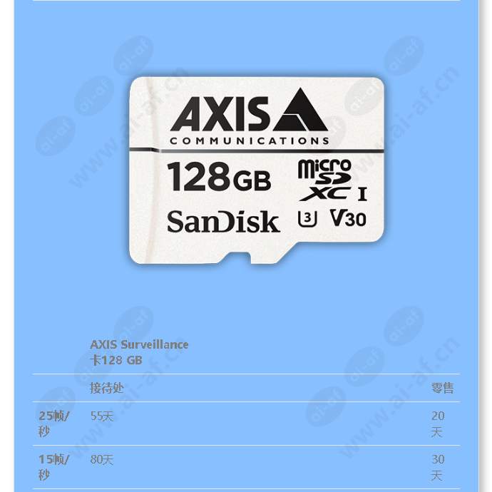 axis-surveillance-card-64-gb_f_cn-03.jpg