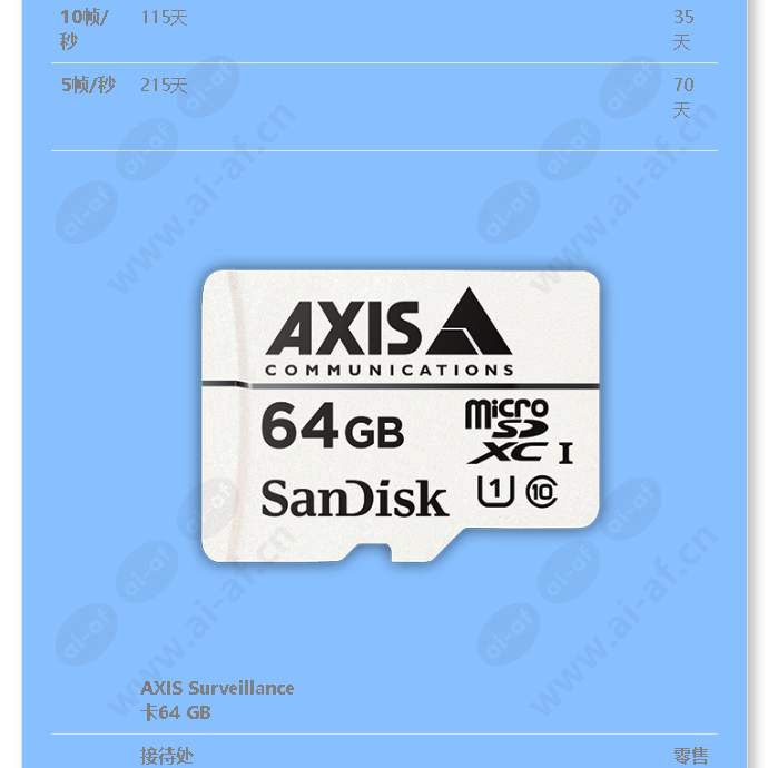 axis-surveillance-card-64-gb_f_cn-04.jpg