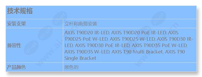 axis-t90-wall-and-pole-mount_s_cn.jpg