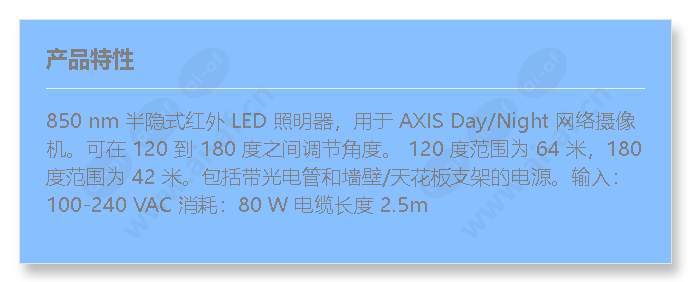axis-t90a40-ir-led-120-180-deg_f_cn.jpg
