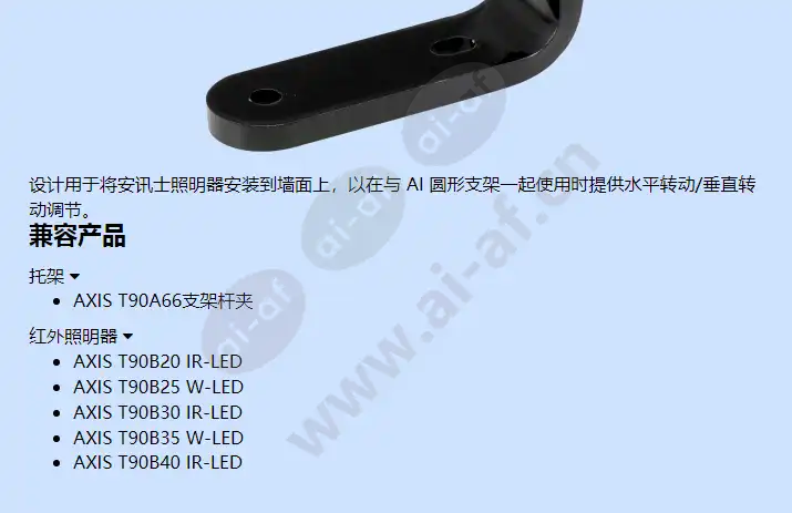 axis-t90a63-bracket-wall-l-mount_f_cn-01.jpg