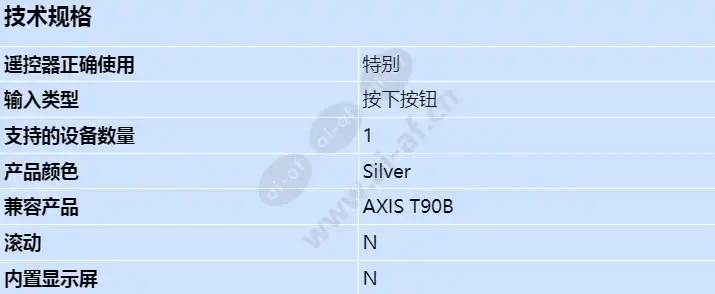 axis-t90b-remote-control_s_cn.jpg