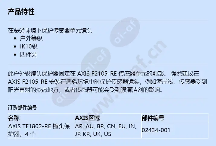 axis-tf1802-re-lens-protector_f_cn.jpg