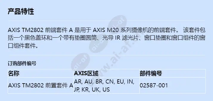 axis-tm2802-front-kit-a_f_cn.jpg