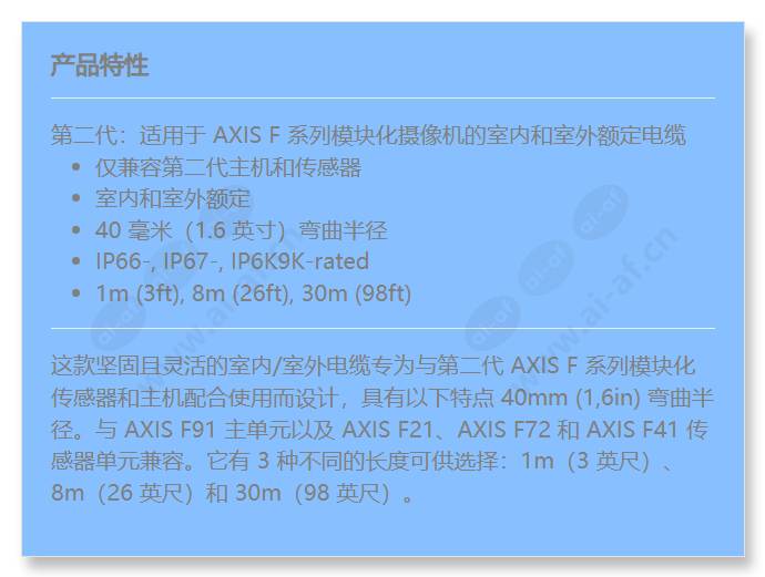 axis-tu6004-e-cable_f_cn.jpg