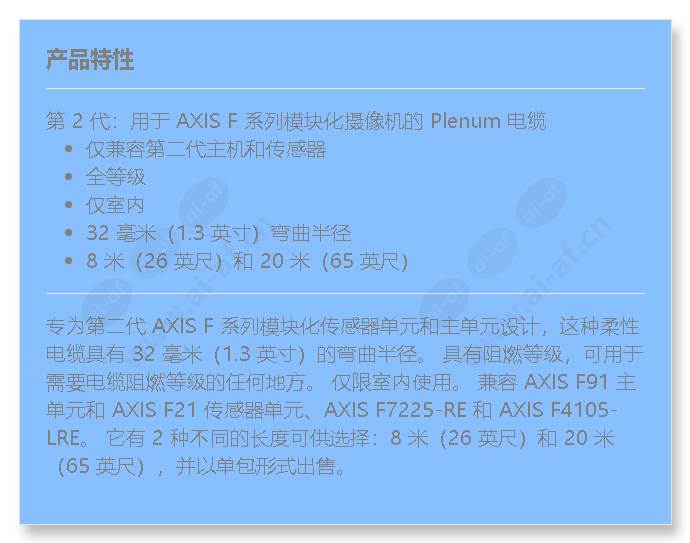 axis-tu6005-plenum-cable_f_cn.jpg