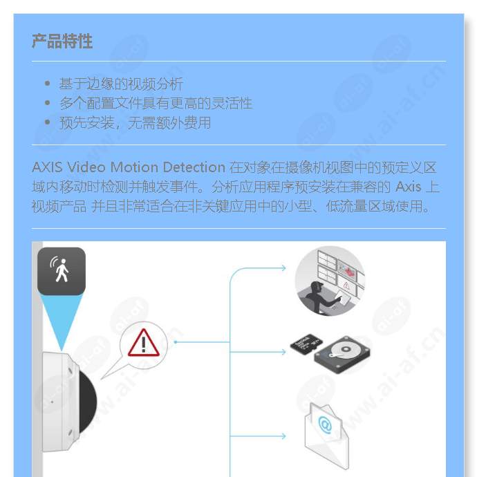 axis-video-motion-detection-3_f_cn-00.jpg