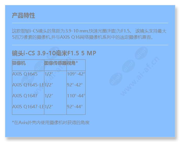 lens-i-cs-5-mp-39-10-mm-f15_f_cn.jpg