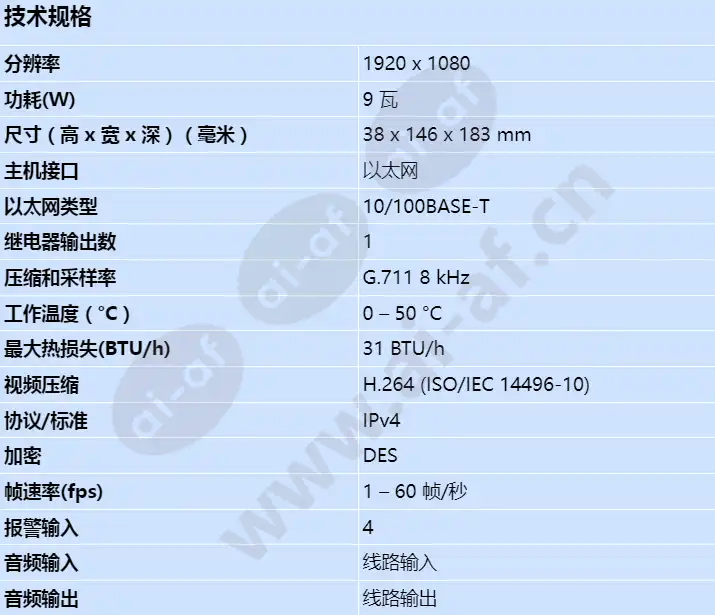 博世 Bosch VJD3000 VIDEOJET解码器3000 VIDEOJET解码器3000商用F.01U.263.342 AI