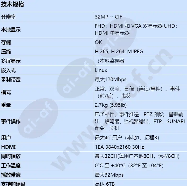 xrn-820s_s_cn-00.jpg