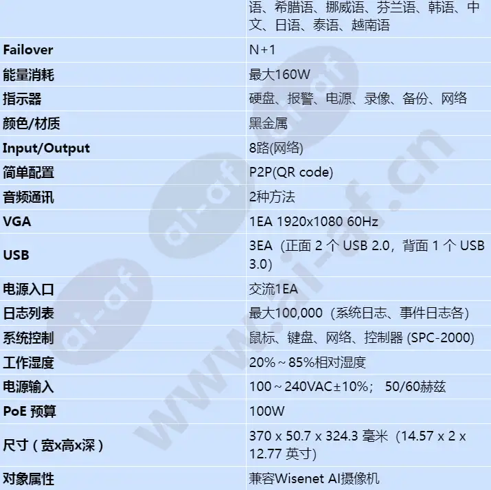 xrn-820s_s_cn-03.jpg