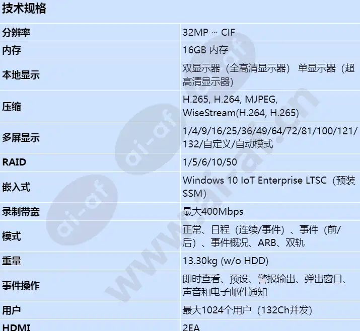 xrp-4210b4_s_cn-00.jpg