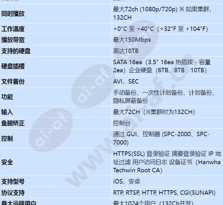 xrp-4210b4_s_cn-01.jpg