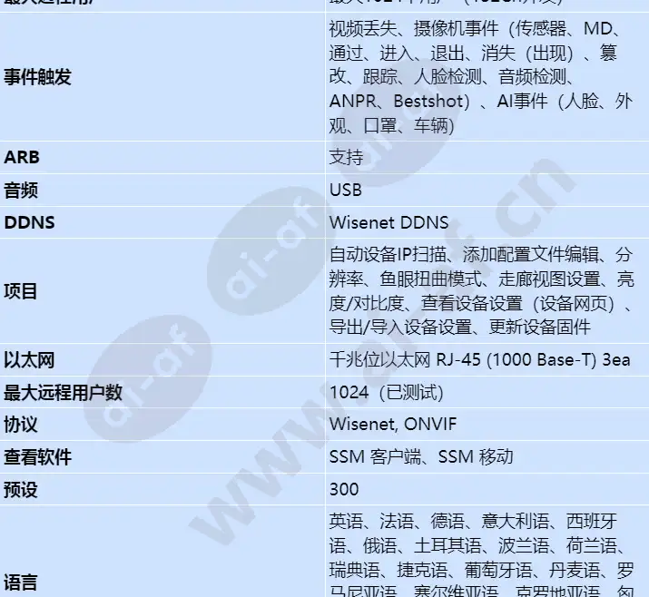 xrp-4210b4_s_cn-02.jpg