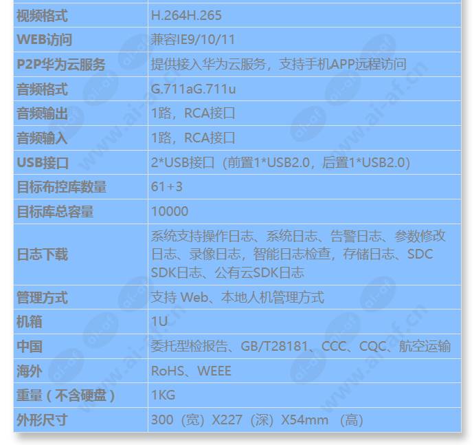 nvr800-c01-4-channel_s_cn-2.jpg