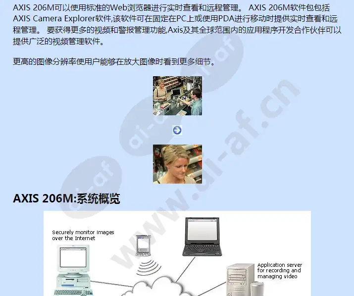 axis-206m_f_cn-01.webp