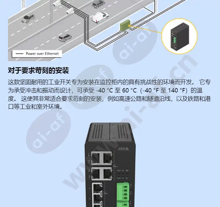 axis-d8208-r-industrial-poe-switch_f_cn-01.webp