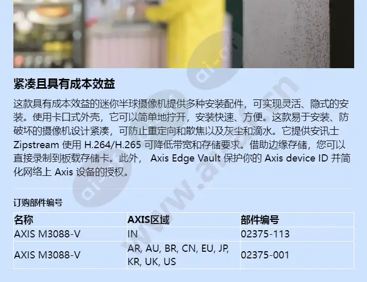 axis-m3088-v_f_cn-03.webp