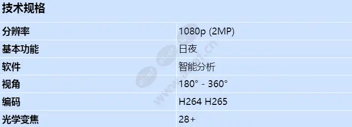 axis-q6075-se-50-hz_s_cn.webp