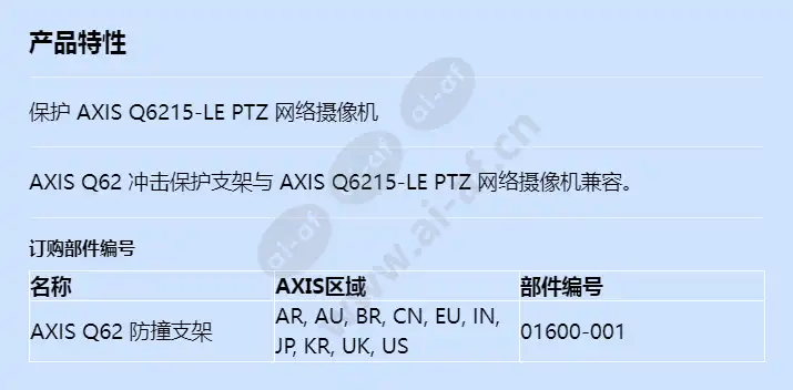 axis-q62-impact-protection-bracket_f_cn.webp