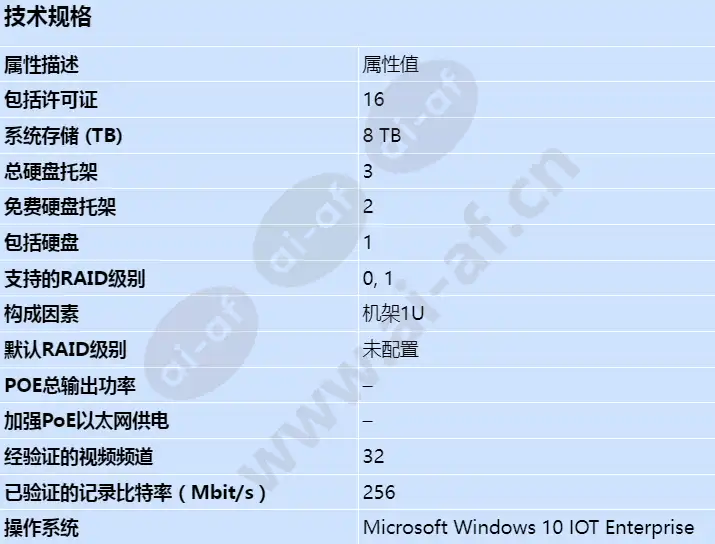 axis-s1116_s_cn.webp